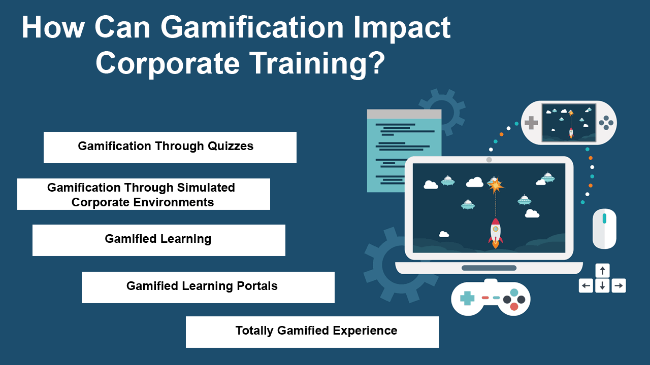 Gamification Impact Corporate Training?